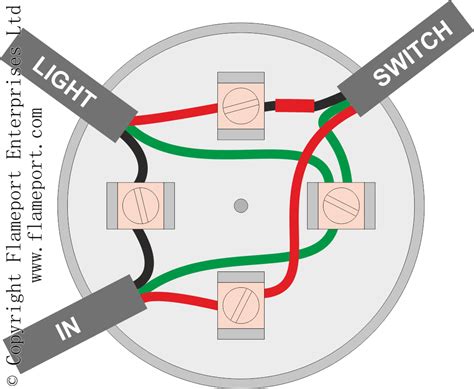 5 amp junction box for lighting|wiring junction box for lighting.